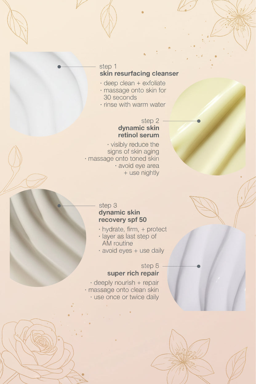 SKIN AGING SOLUTION