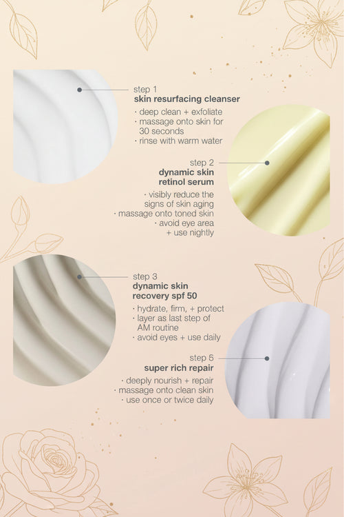 SKIN AGING SOLUTION
