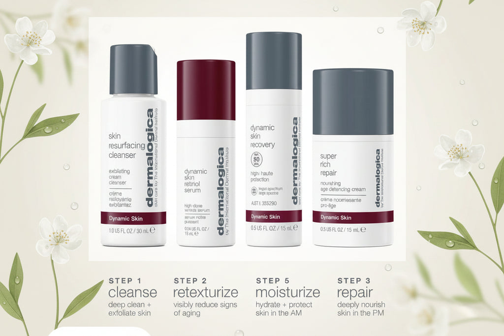 SKIN AGING SOLUTION